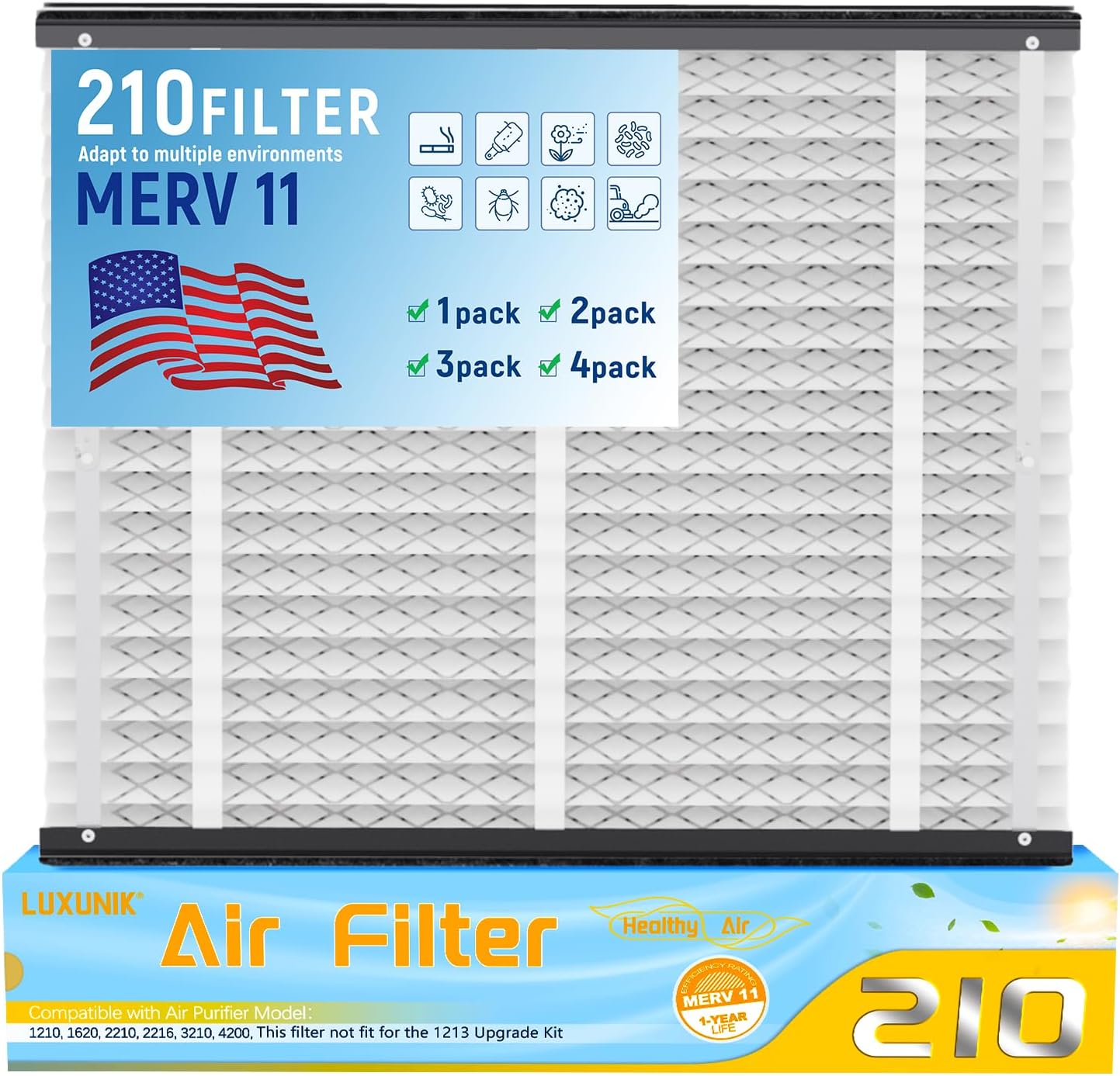 210 Replacement Air Filter MERV 11 for AprilAire Models 1210