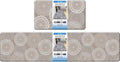 LuxStep Kitchen Mat Cushioned Rugs Anti-Fatigue Set - Support for Long