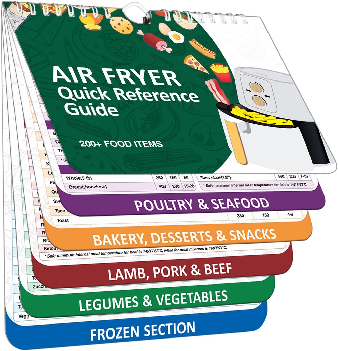 Air Fryer Cheat Sheet Magnets - Cook Like a Pro!