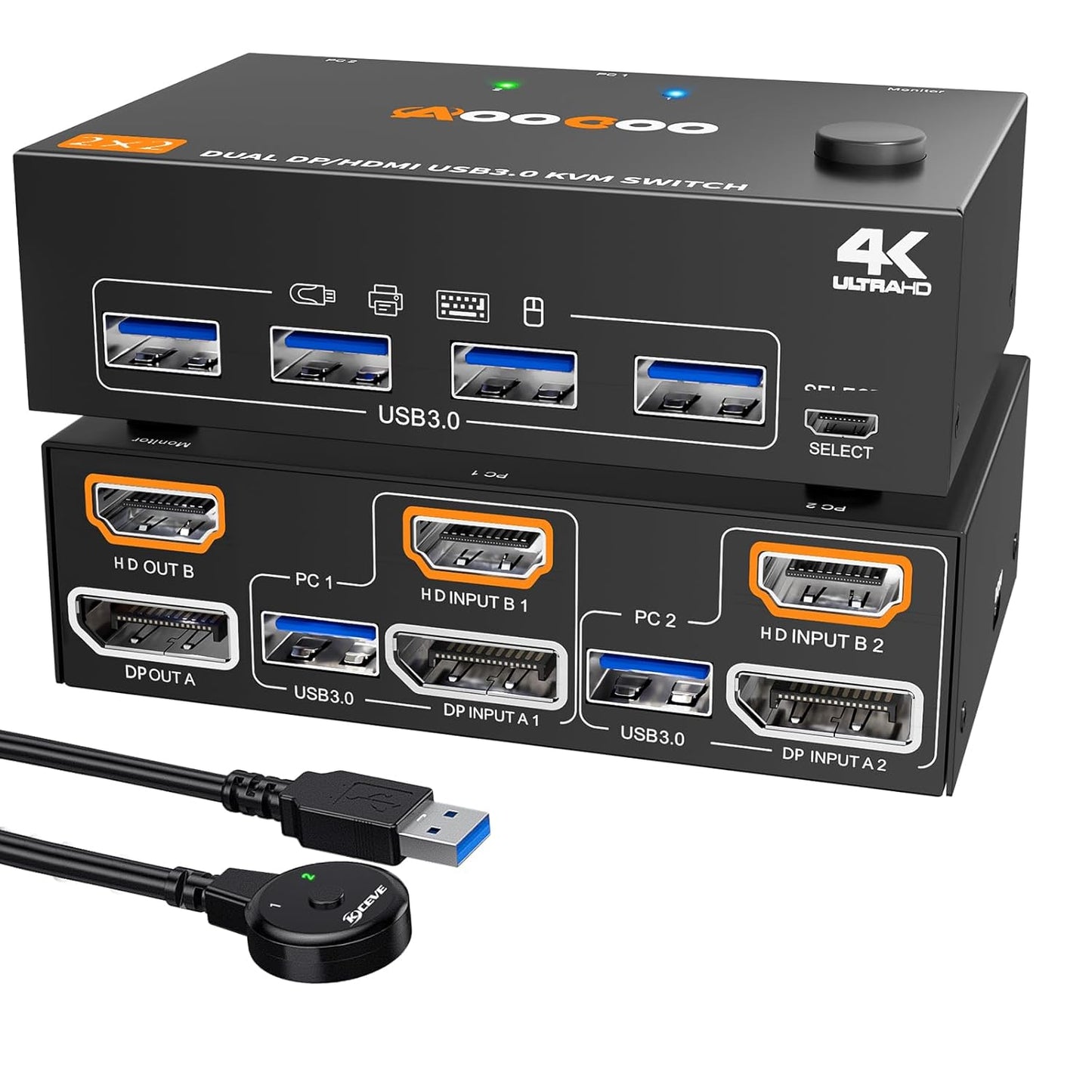 HDMI Displayport KVM Switch for Dual Monitors and PCs