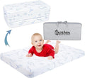 Mochen Trifold Pack and Play Mattress 38x26 in - Dual-Sided Comfort