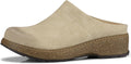 SHIBEVER Clogs for Women Mules Leather Slip On Closed Toe - Comfort