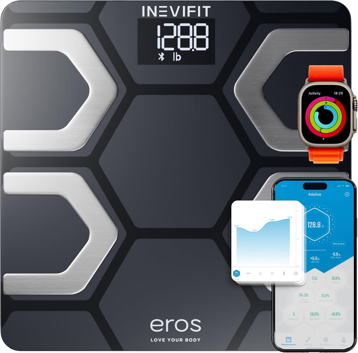 Smart BMI Analyzer: INEVIFIT EROS Body Fat Scale