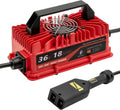 Ultimate Power: BESTRENOGY 18A 36V Golf Cart Charger