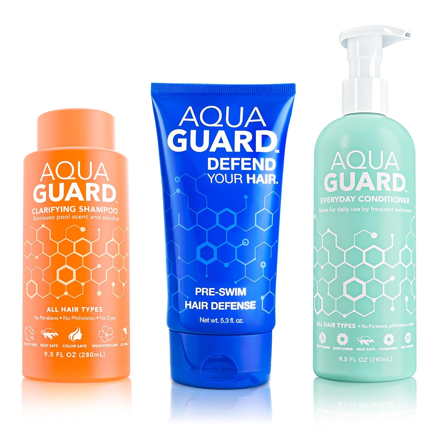 AQUA GUARD Swimmers Essential Hair Protection Bundle Review