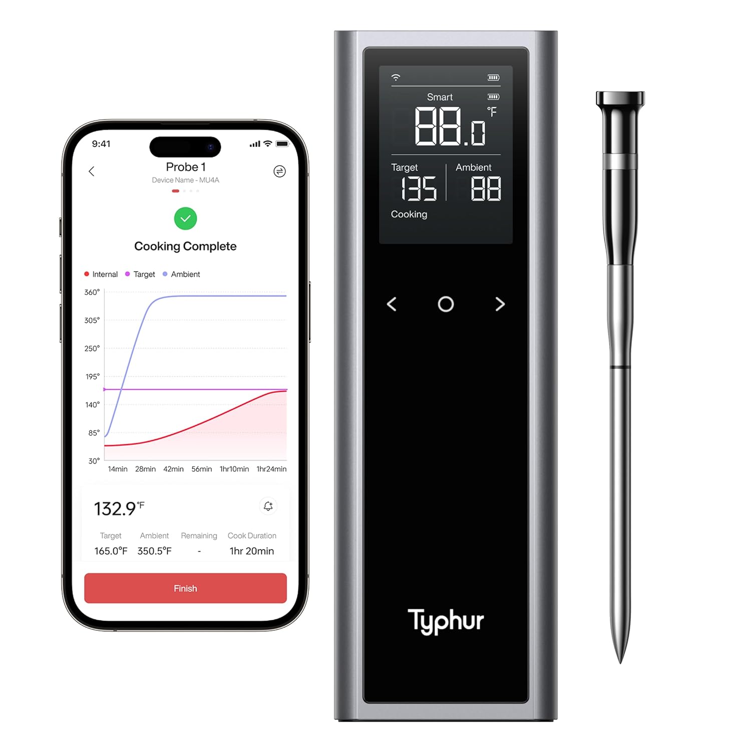 Sync One Smart Meat Thermometer: Enhanced Range & Stability
