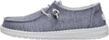 Womens Wendy Fleece Casual Grey Slip-On Loafers - Lightweight Comfort