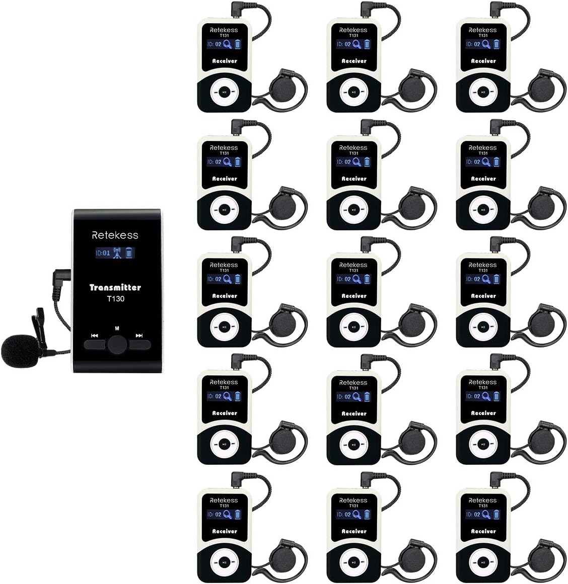Retekess T130 Wireless Tour Guide System for Clear Sound Quality