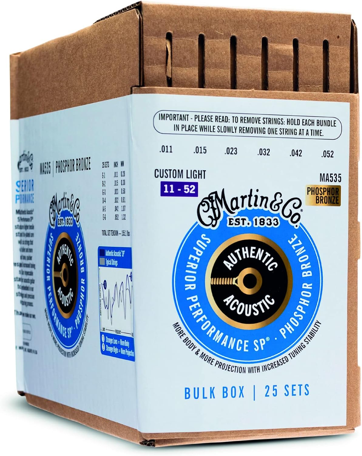 Martin Custom Light Guitar Strings - Superior Performance