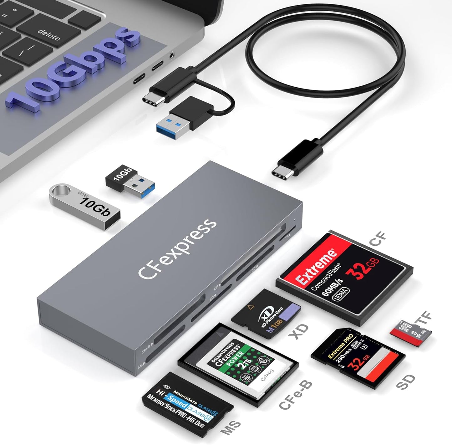 8-in-1 CFexpress Type B Card Reader for Fast Data Transfer