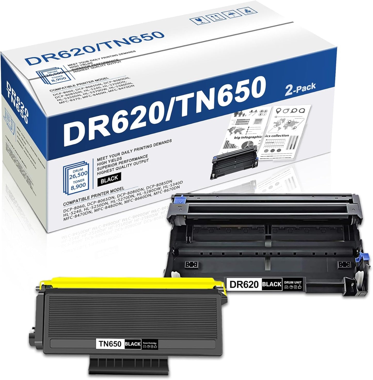 TN650 DR620 Compatible Toner Cartridge & Drum Unit Set Review