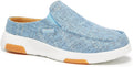 OrthoComfoot Women's Orthopedic Slip-On Loafers - Arch Support Relief