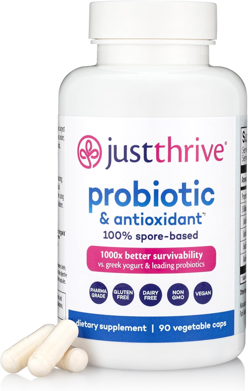 Just Thrive Probiotic & Antioxidant Supplement for Gut Health