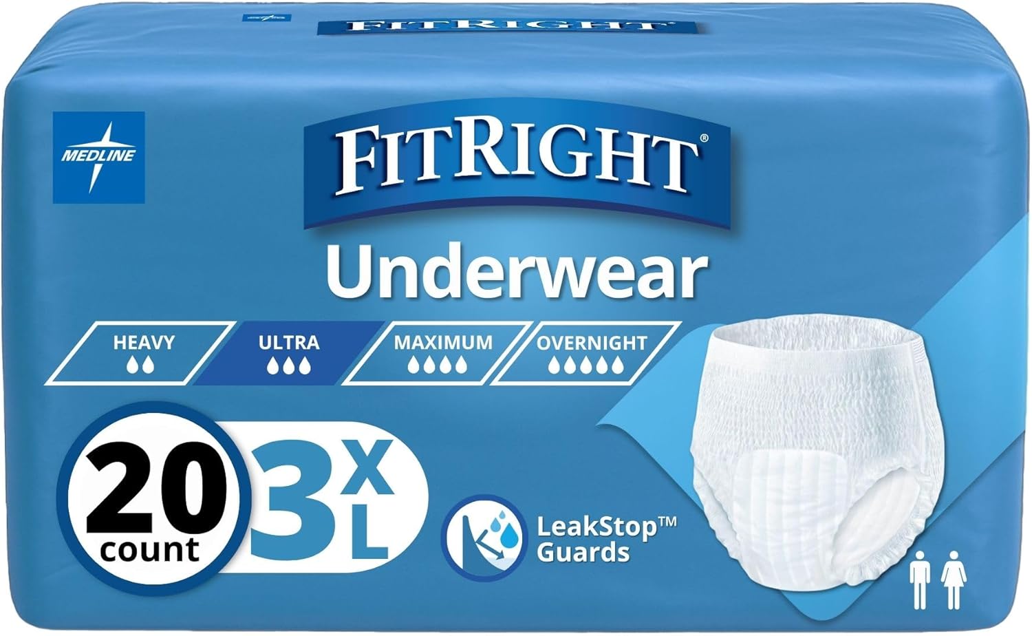 FitRight Adult Incontinence Underwear for Heavy Absorbency Needs