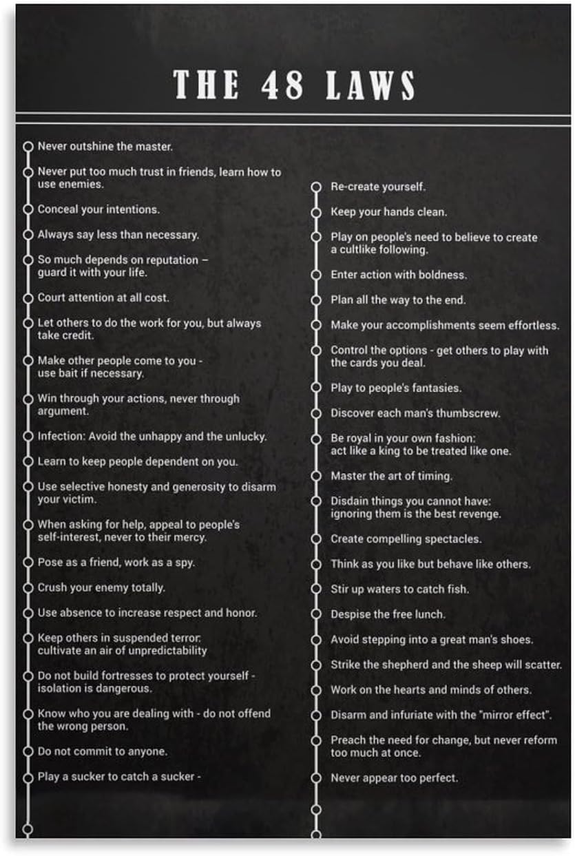Empowering Classroom Poster Art