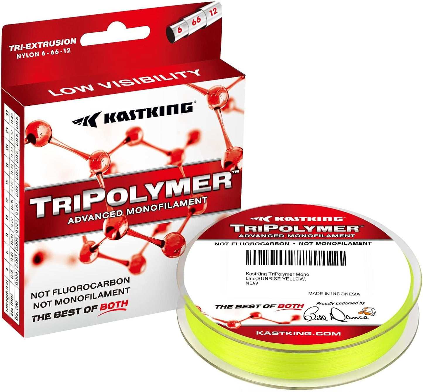 KastKing Advanced Monofilament Fishing Line: Ultra Smooth & Abrasion Resistant