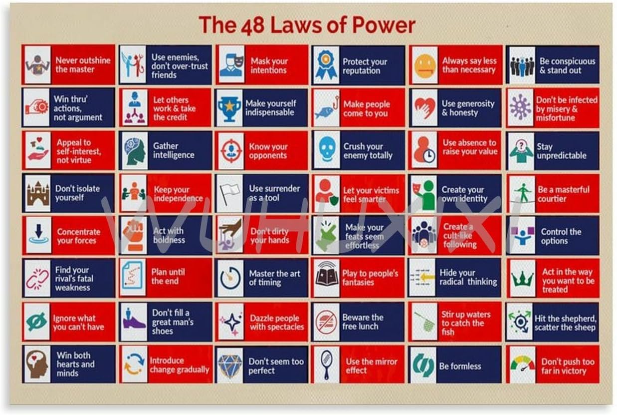 48 Laws of Power Canvas Art 30x20inch