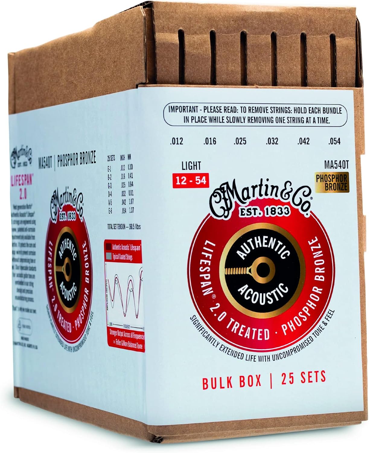 Long-lasting MARTIN Acoustic Guitar Strings - 25 Sets