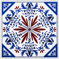 DICOFUN 32 Colorful Talavera Tile Peel and Stick Backsplash