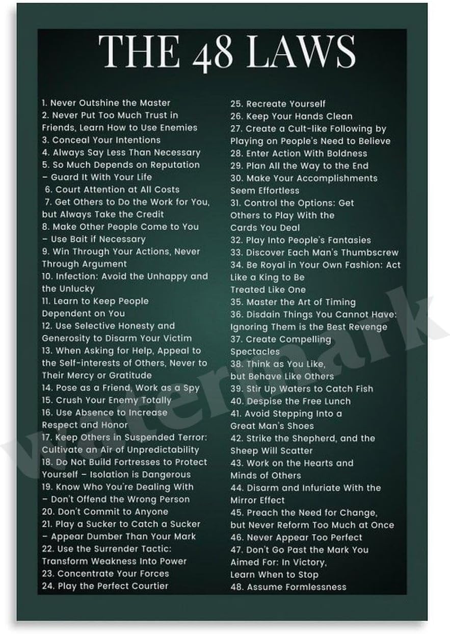 48 Laws of Power Canvas Poster for Stylish Decor