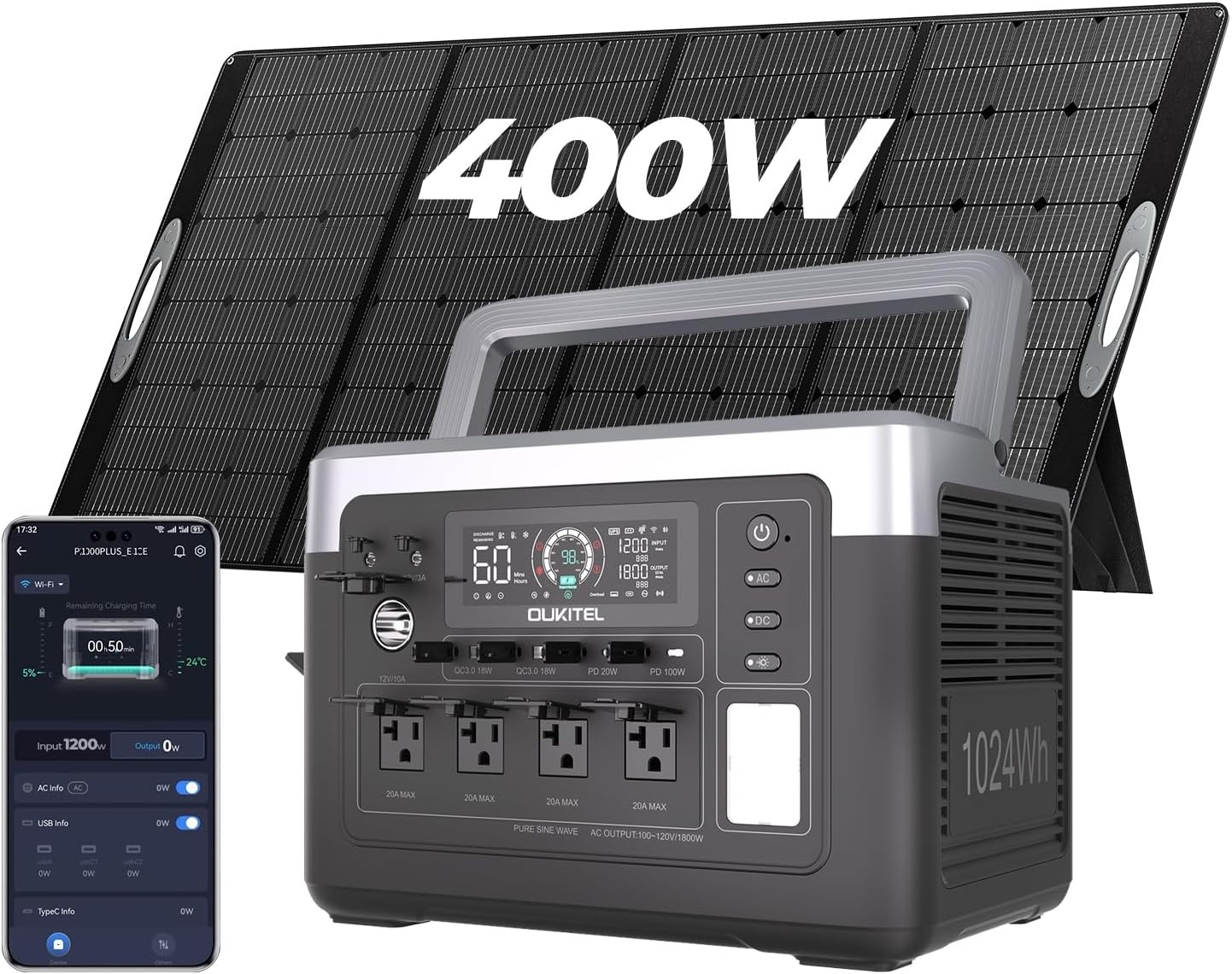 Ultimate Power Solution: OUKITEL P1000 Plus