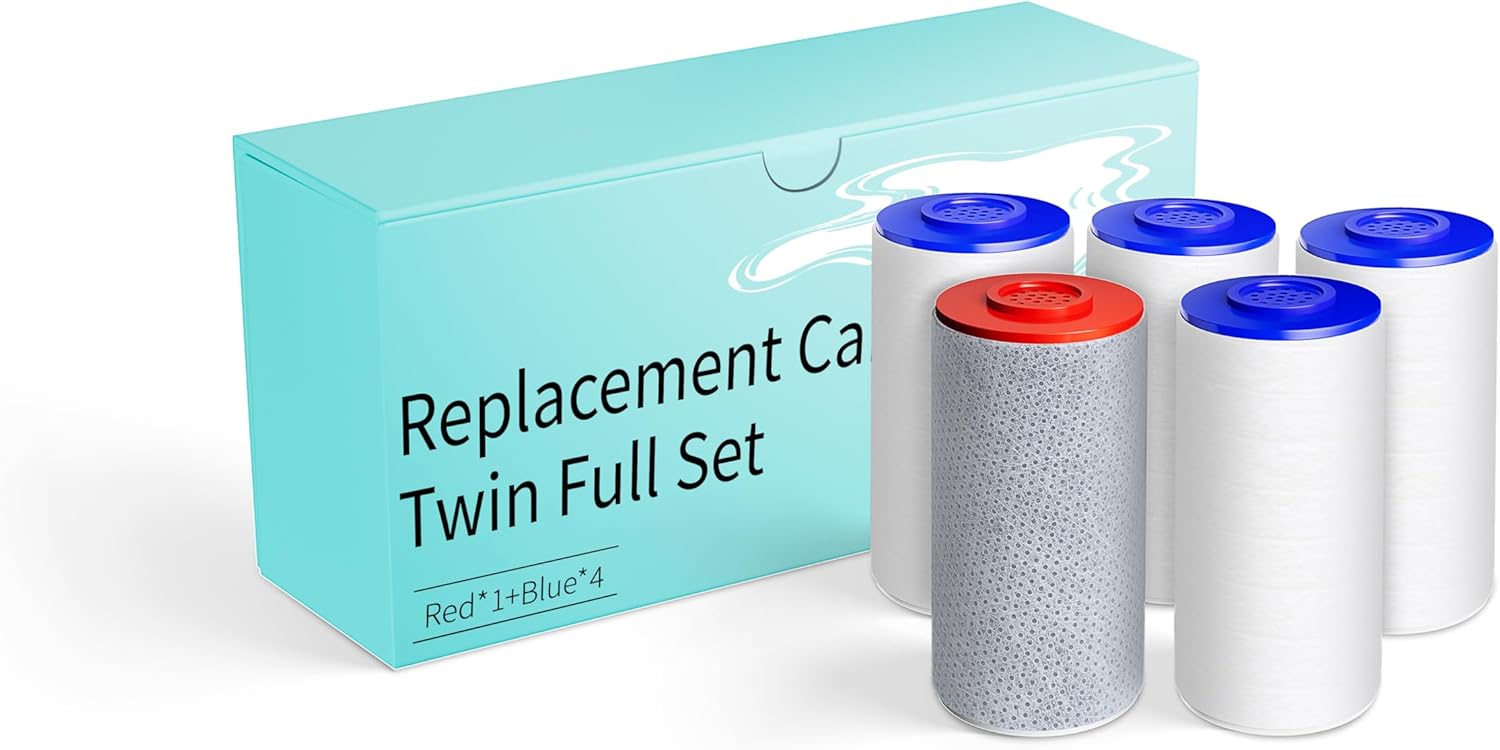 Replacement Filters for Weddell Duo Shower System - Enhance Health