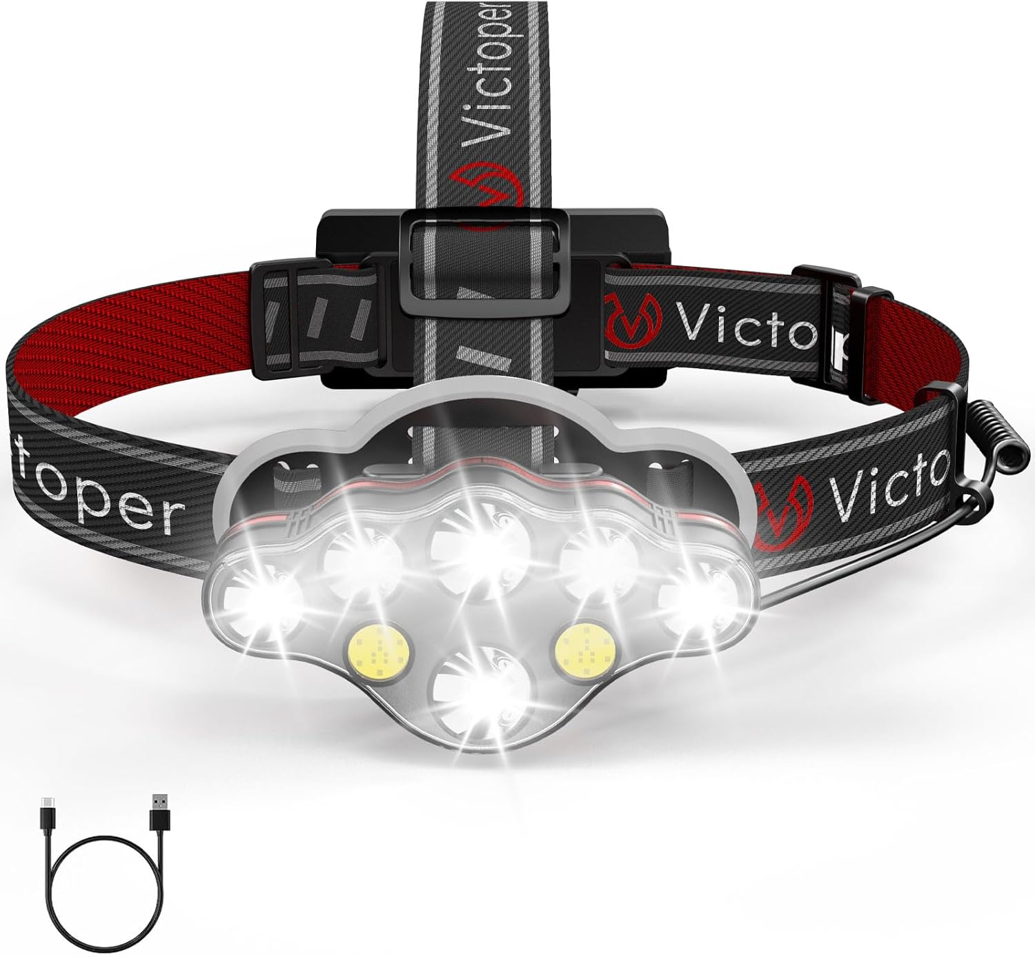 Victoper Rechargeable LED Headlamp - Ultra Bright & Waterproof