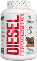 PERFECT SPORTS Diesel New Zealand Whey Protein Isolate - Clean 0g Carb
