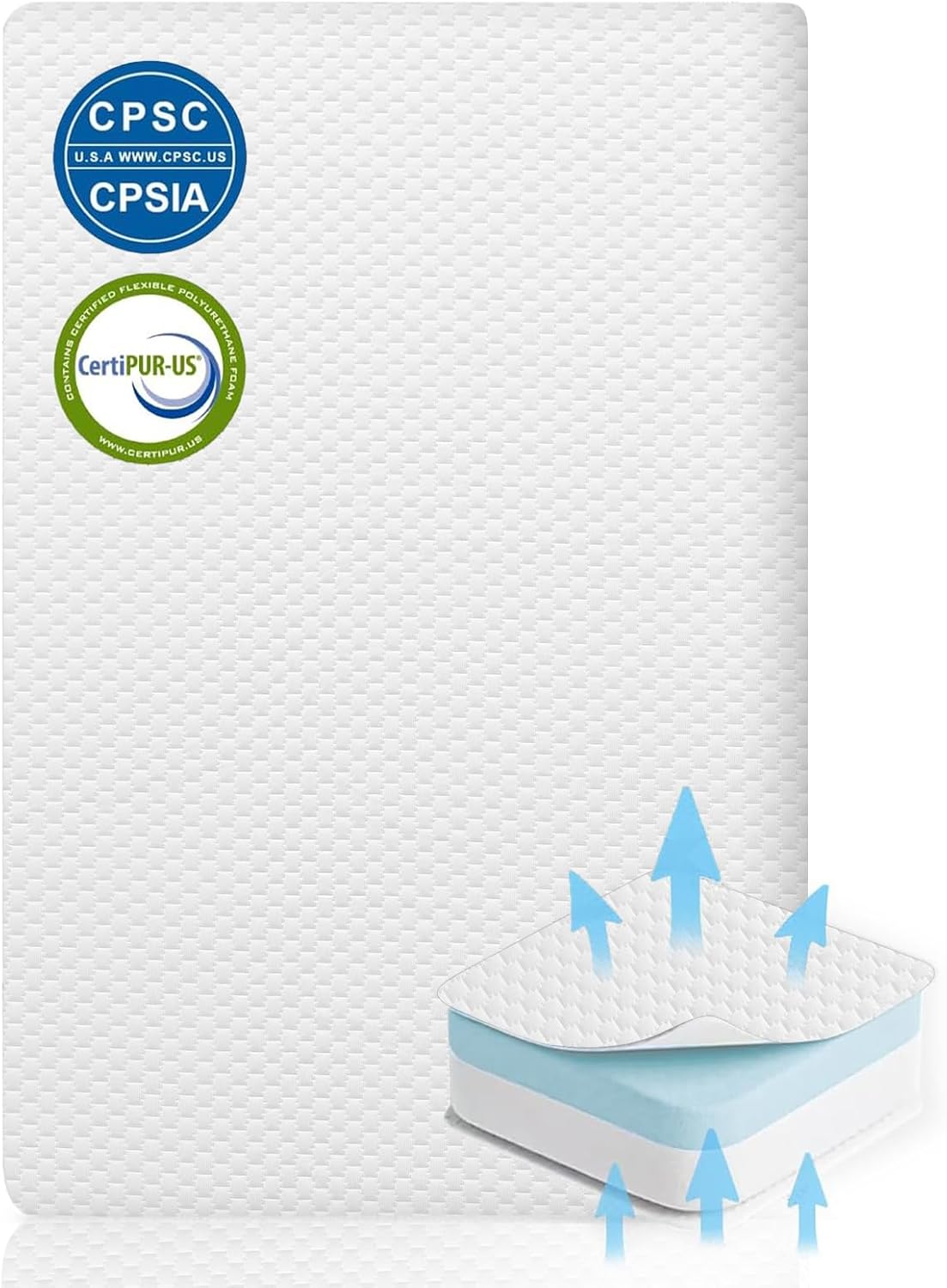 Lisara Bassinet Mattress for 4moms Breeze Plus Playard, 41x29