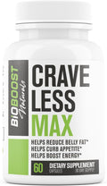 Crave Less MAX Supports GLP-1 Pathway Function - Appetite Control Aid