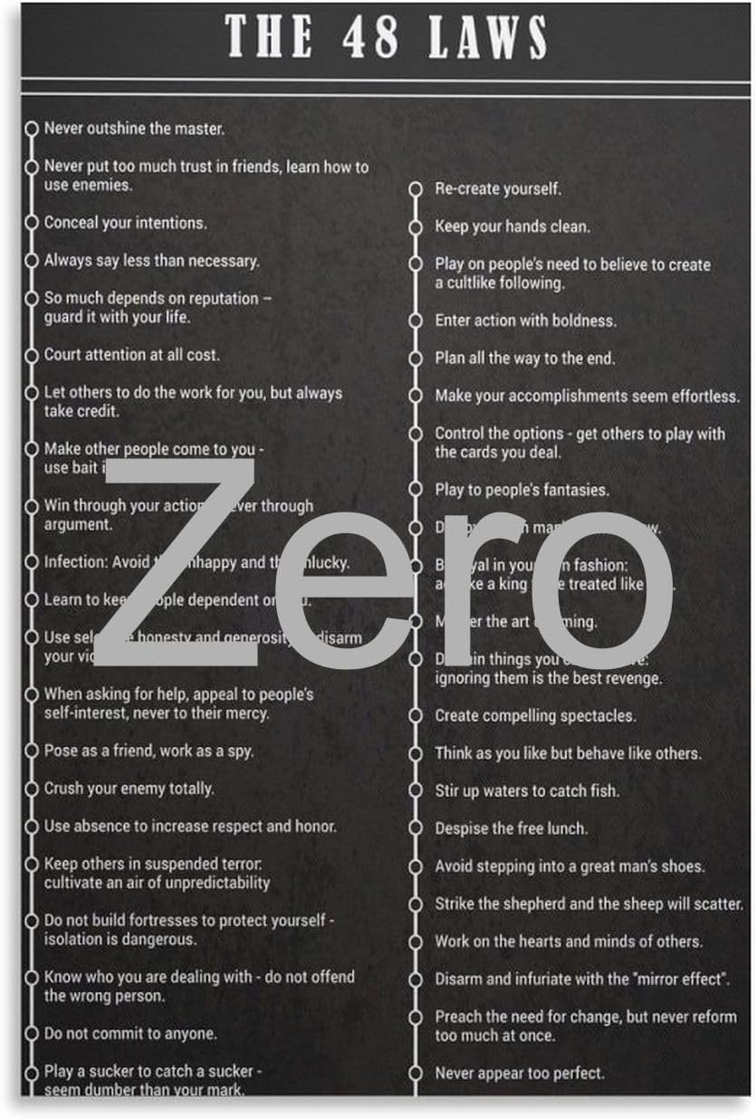 Power Dynamics Classroom Poster 20x30
