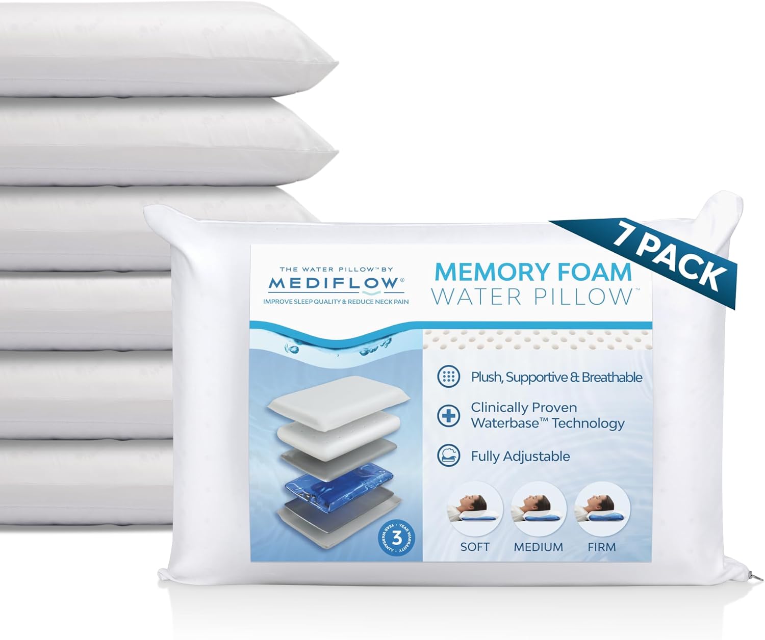 Mediflow Water Pillow Memory Foam for Neck Pain Relief & Sleep