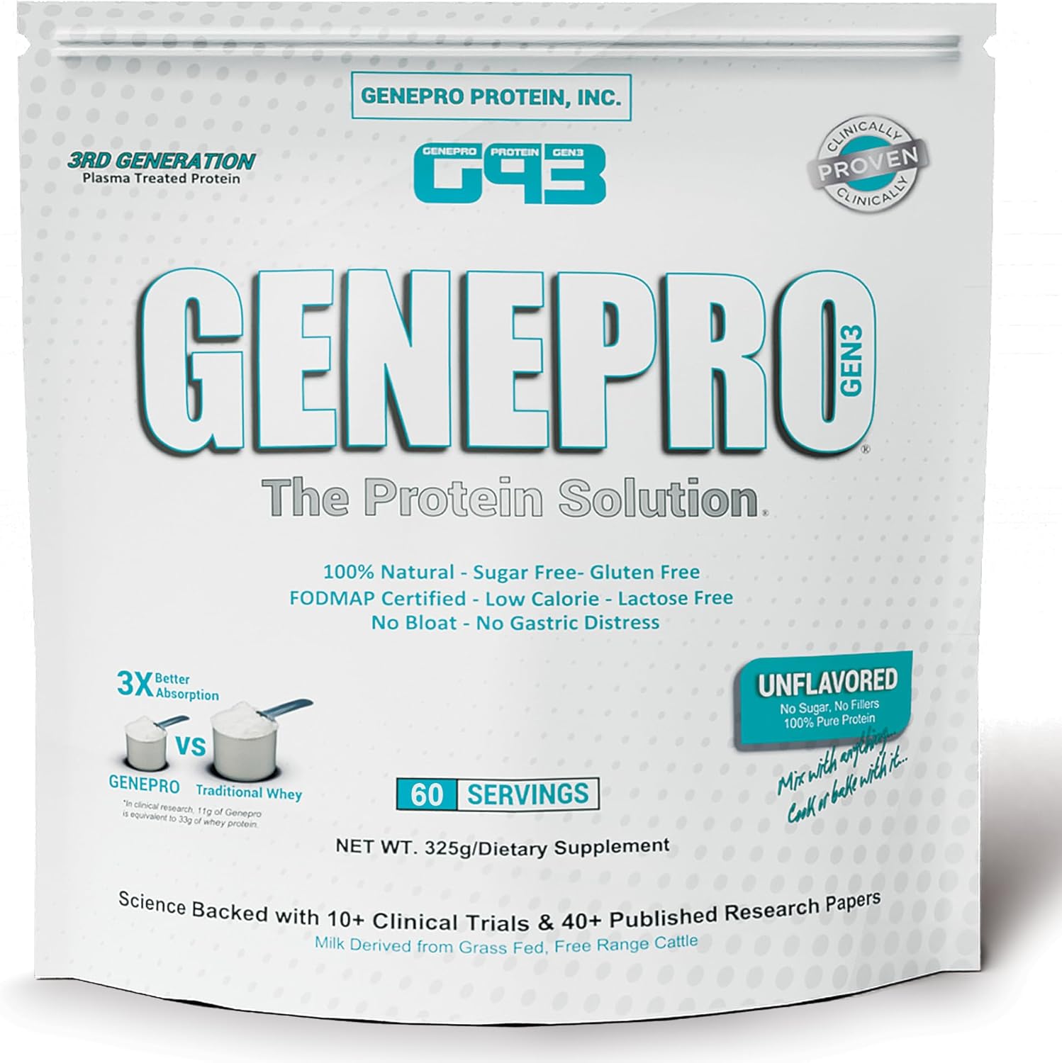 Unflavored Protein Powder - Lactose-Free & Gluten-Free Shake