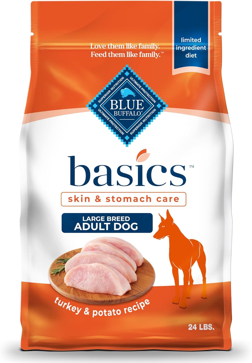 Blue Buffalo Basics Grain-Free Large Breed Adult Dog Food Review
