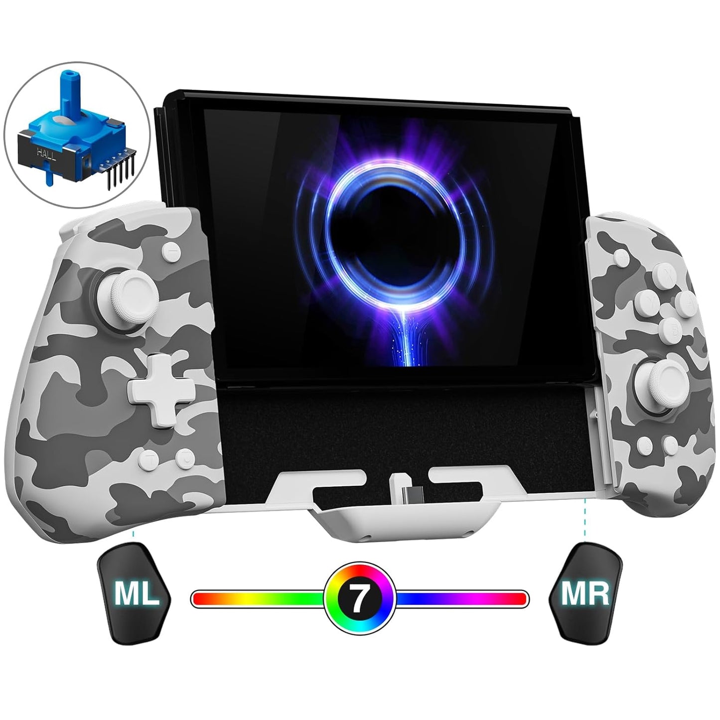 FUNLAB Switch Joypad Controller: Ergonomic Customizable Joycon