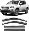 Shatterproof Taped-On Window Deflectors for Jeep Compass 2017-2025