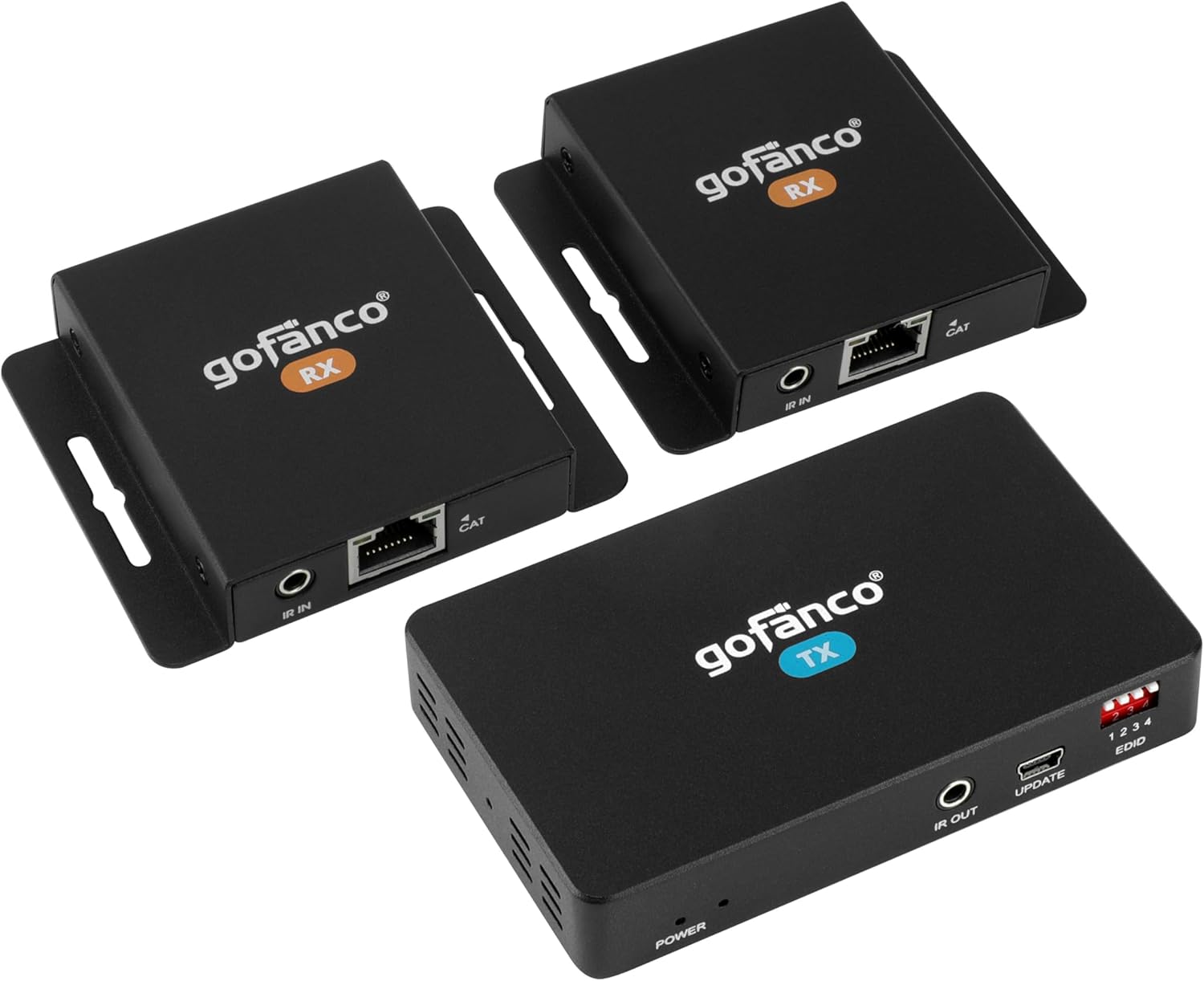 gofanco 1080p HDMI Extender Splitter Over CAT6/7 for Dual Outputs