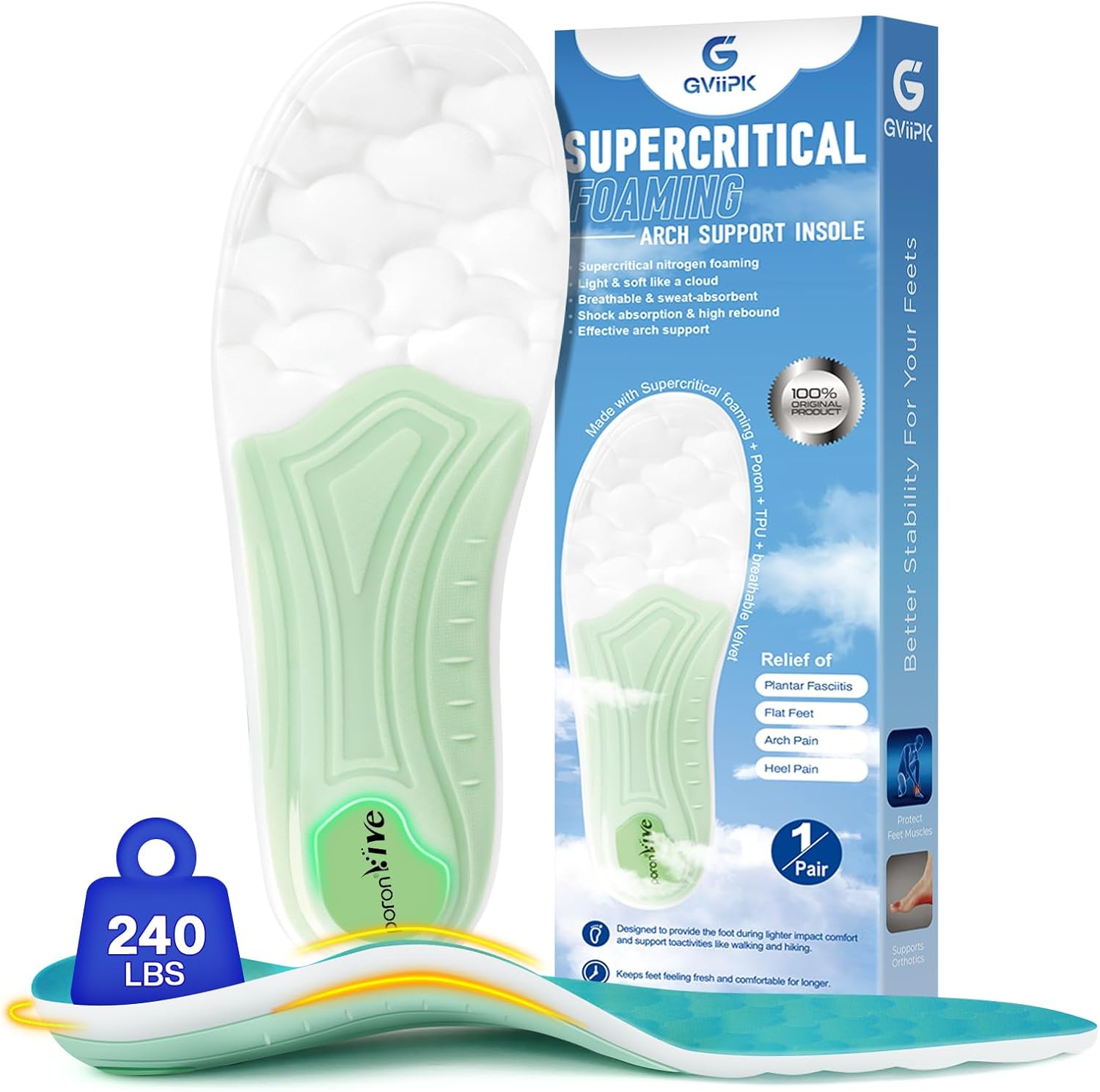 Supercritical Foaming Arch Support Inserts for Men and Women