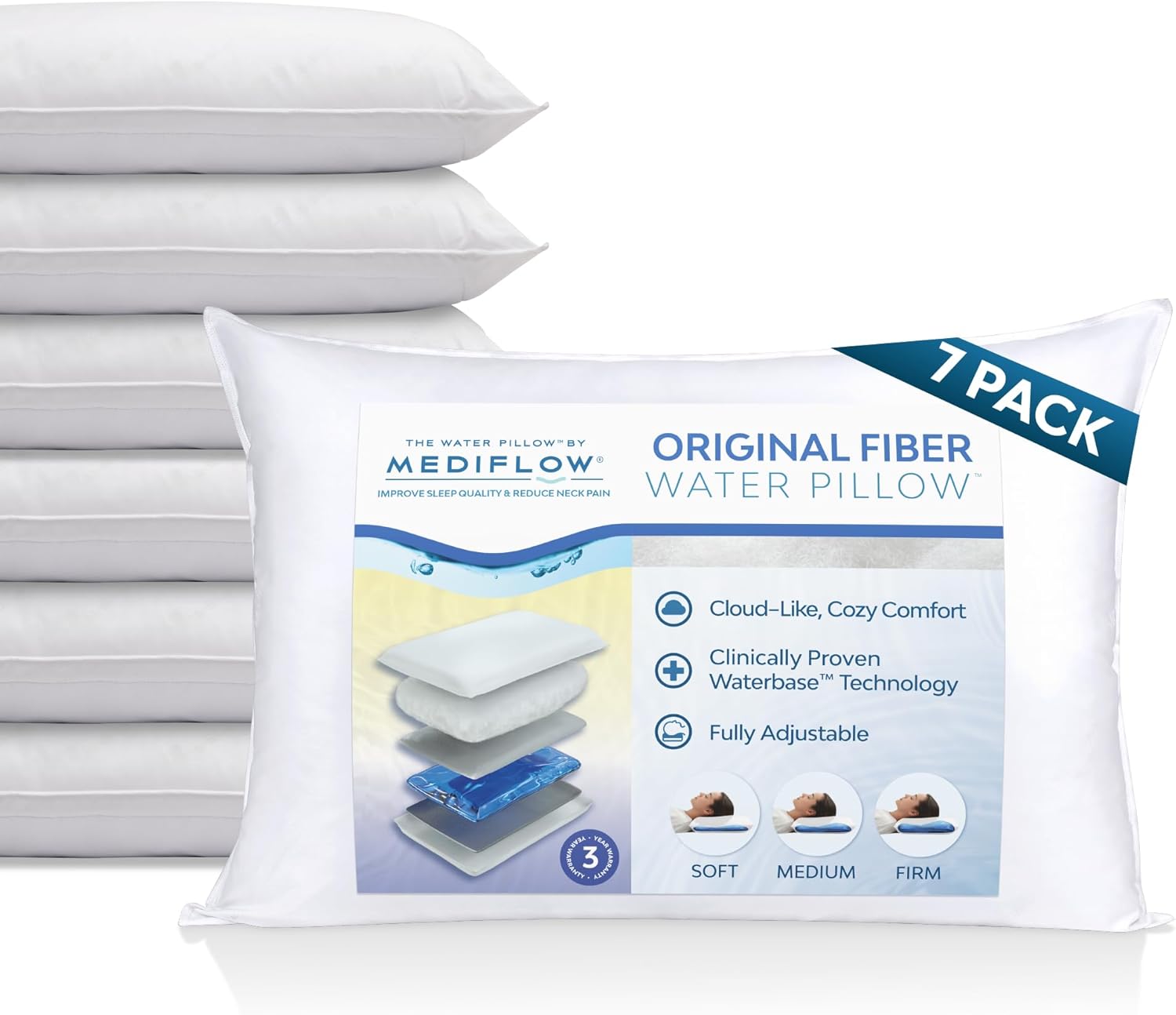 Mediflow Fiber Water Pillow Pack of 7 for Neck Pain Relief