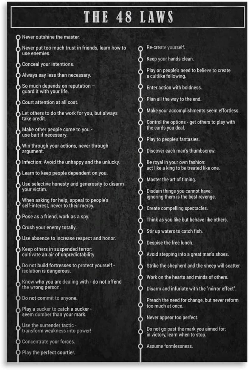 48 Laws of Power Wall Art: Aesthetic Decor
