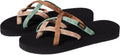 Teva Women's Olowahu Flip-Flop: Comfort in Style