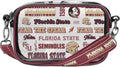 Clear Crossbody Bag with NCAA Team Logo Stripe by FOCO for Convenience