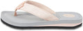 Flip Flops for Women Casual Thong Sandals - Comfort Heel Cushion