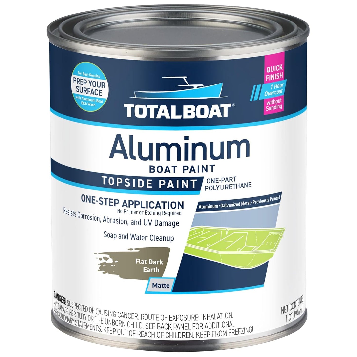TotalBoat Aluminum Boat Paint for Durable Marine Protection