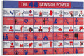 The 48 Laws Of Power Poster Canvas Wall Art - Motivational Decor