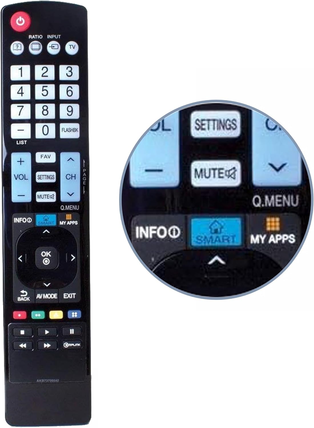 Enhance Your TV Experience with Smartby Remote
