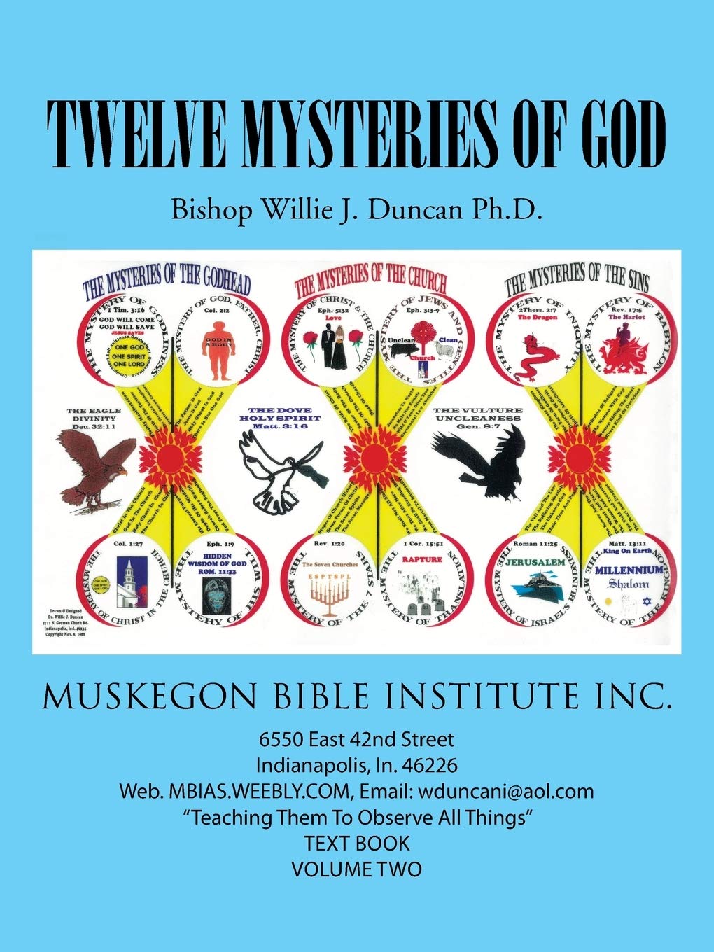 Twelve Mysteries of God: Unveiling Spiritual Insights