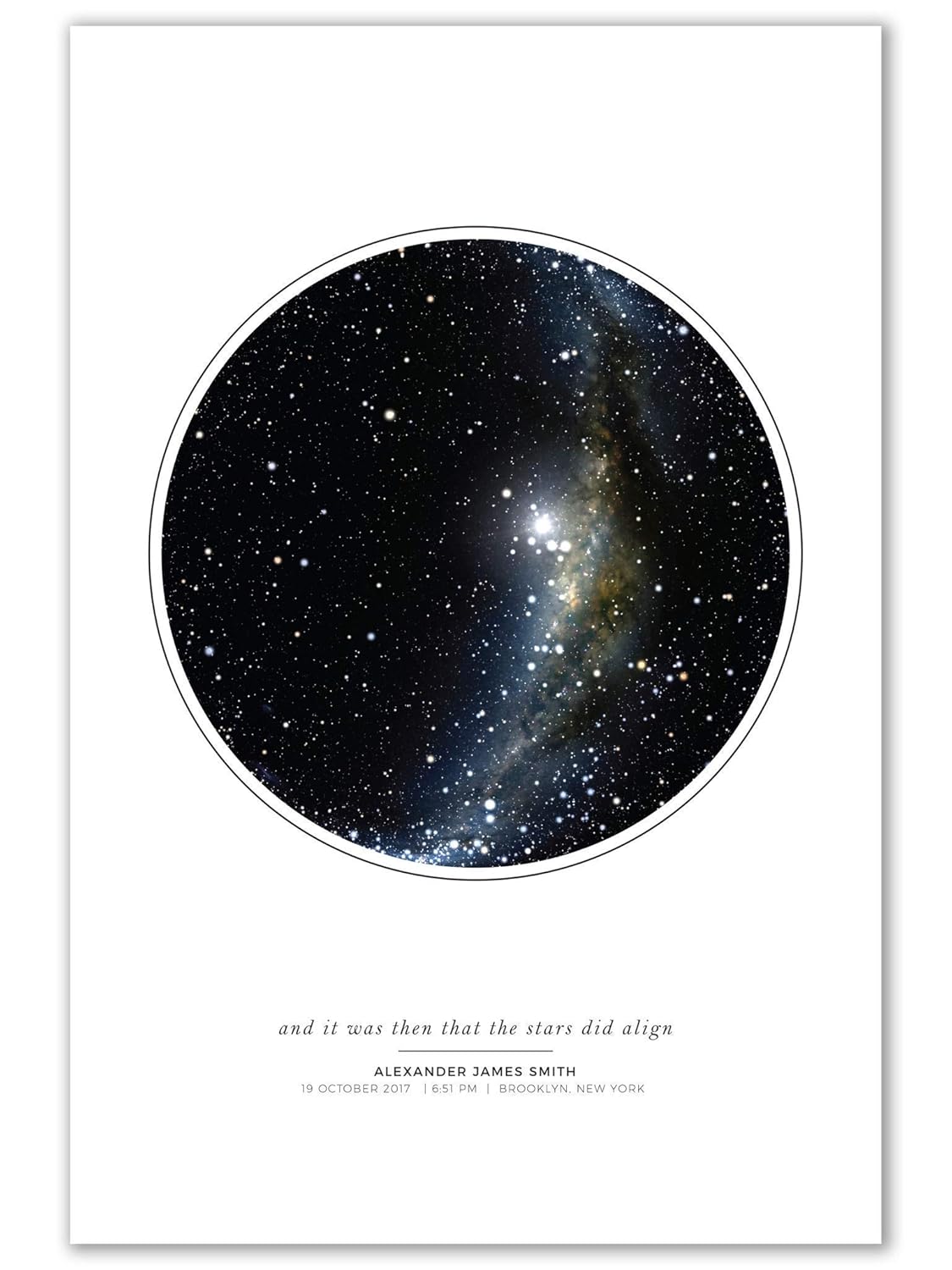 Custom Personalized Night Sky Star Map Poster for Unique Gifts