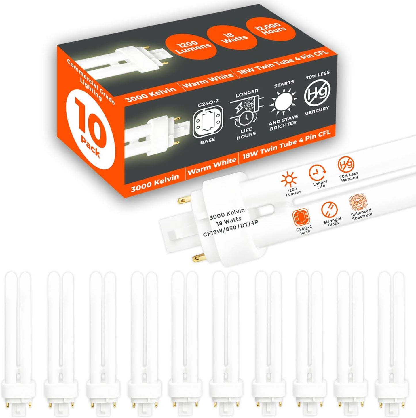 GoodBulb 18 Watt CFL Light Bulbs for Bright and Warm Lighting
