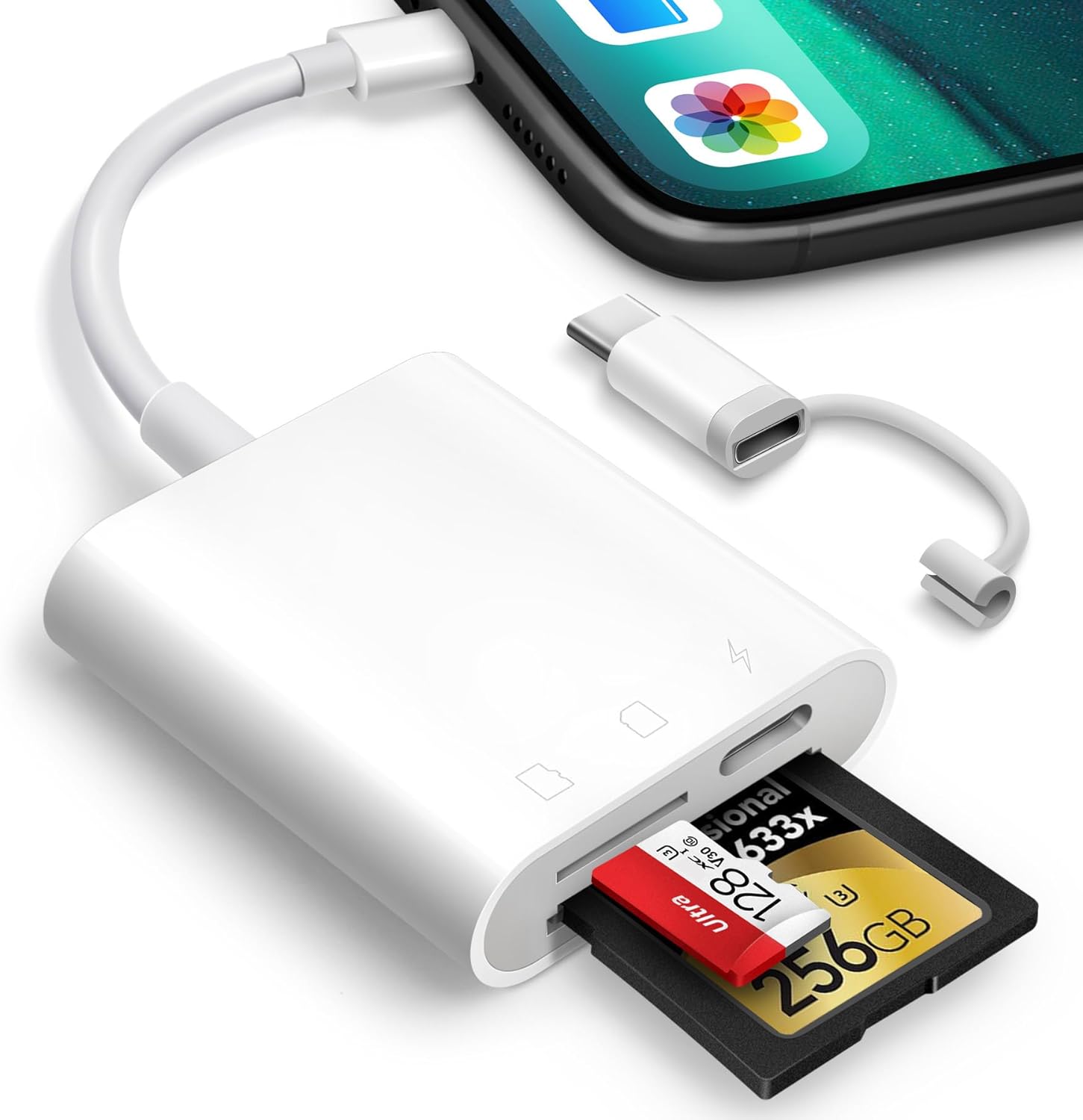 Oyuiasle Dual-Slot SD Card Reader: Easy Photo Backup